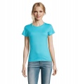 IMPERIAL WOMEN T-Shirt 190g, Atoll Blau