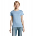 IMPERIAL WOMEN T-Shirt 190g, Himmelblau