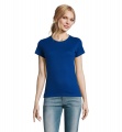 IMPERIAL WOMEN T-Shirt 190g, Ultramarine