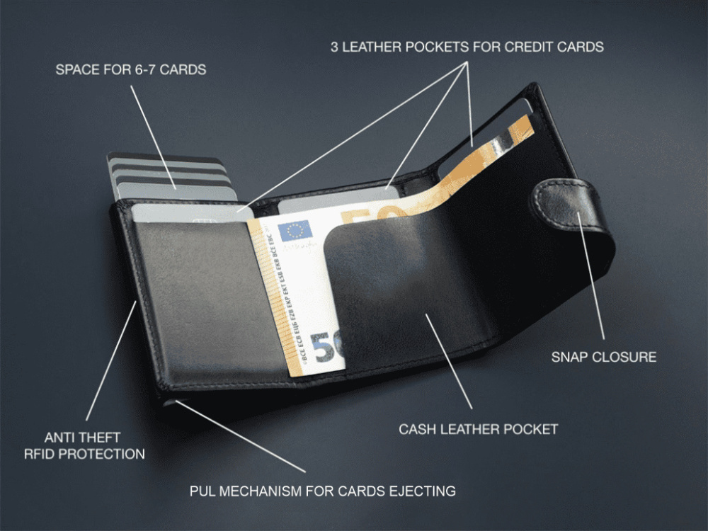 Logo trade business gifts image of: RFID wallet 618131