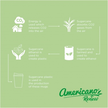 : Americano® Switch Renew 300 ml stiklinė su dangteliu