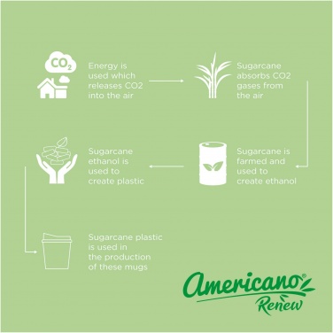 : Americano® Switch Renew 200 ml trauks ar vāku